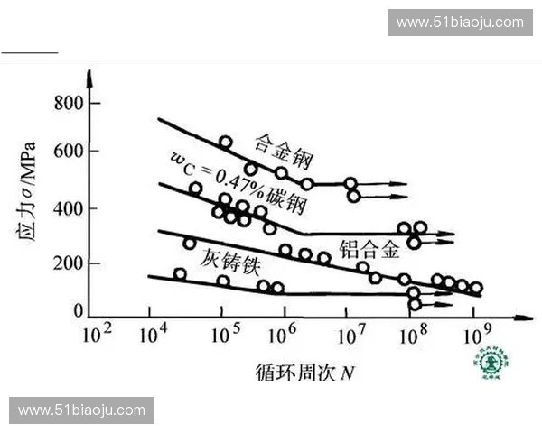基于训练节奏曲线的运动强度与疲劳管理调控策略综合探索研究实践