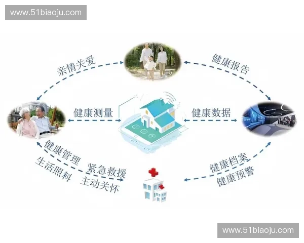 智能体能规划软件助力个性化健康管理与运动效果提升