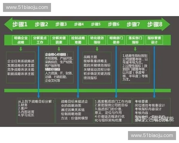 面向专业赛事组织者的系统化赛事培训知识体系全面构建实践指南篇