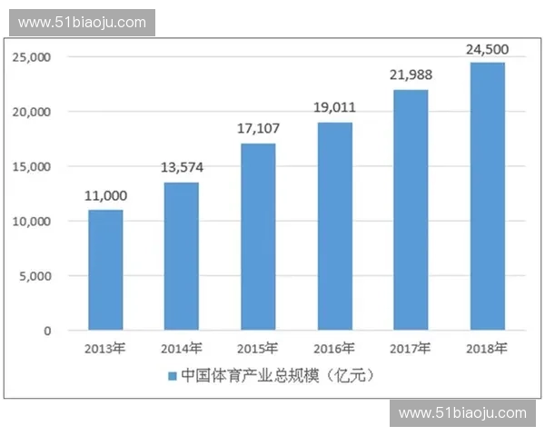 围绕主客场制探析现代竞技体育赛事运作机制与未来发展趋势深度研究
