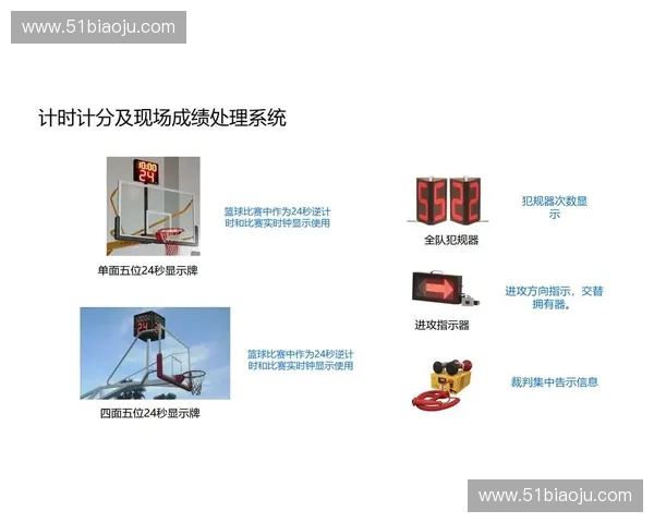 基于体育数据系统的智能化分析与应用探索及其发展趋势研究 基于体育数据系统的智能化分析与应用探索及其发展趋势研究