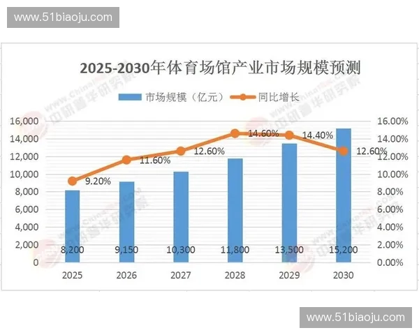 体育视频版权库驱动赛事内容融合传播与产业升级新生态发展路径探索