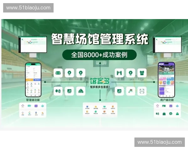 推动体育数字化转型创新打造全方位智能平台提升运动体验与产业发展