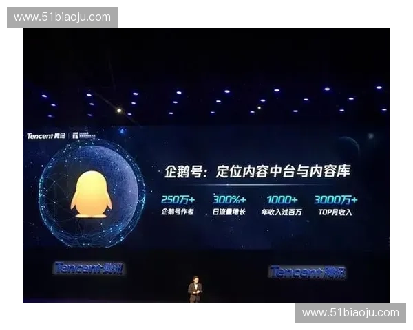 面向未来的赛事数据订阅服务生态与商业价值创新发展趋势与应用实践 面向未来的赛事数据订阅服务生态与商业价值创新发展趋势与应用实践
